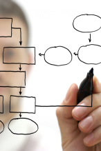 Alternative_Bus_Structures_iStock_000003995793Small_146x219